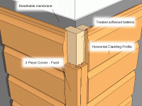 Two Piece Corner Profile Fitting Idea - Flush