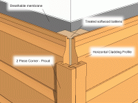 Two Piece Corner Profile Fitting Idea - Proud