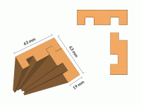 Two Piece Corner Profile