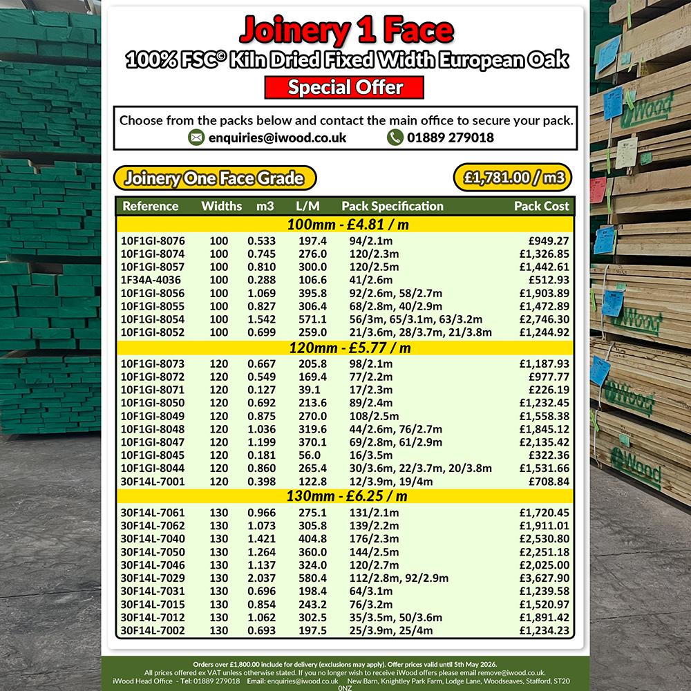 27mm Joinery 1 Face Fixed Width KD Oak Thumbnail