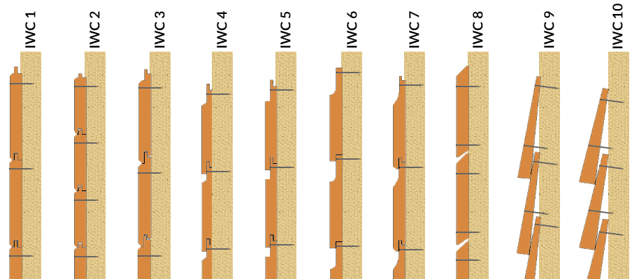 iWood's external timber cladding profiles