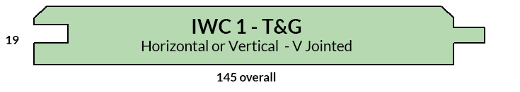 Cladding Profile IWC1