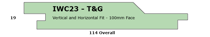 Cladding Profile IWC23