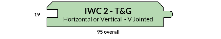 Cladding Profile IWC2