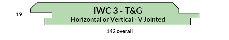 Cladding Profile IWC3