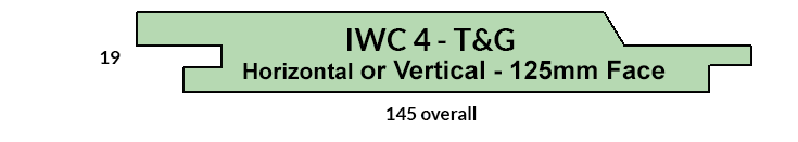 Cladding Profile IWC4