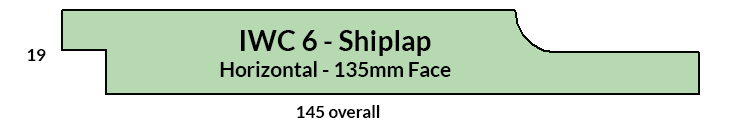 Cladding Profile IWC6