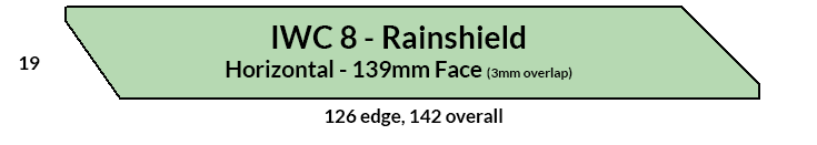 Cladding Profile IWC8