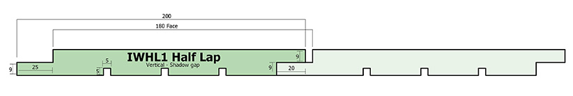 Cladding Profile IWHL1