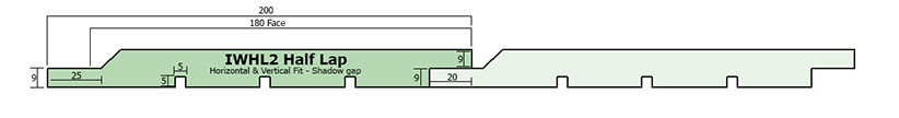 Cladding Profile IWHL2